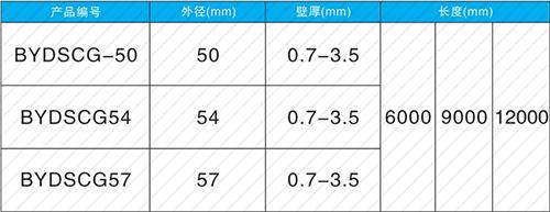 霍邱法兰式声测管规格尺寸