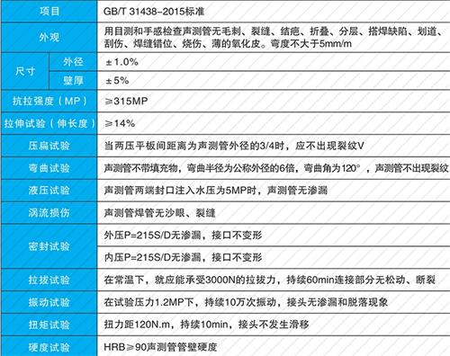 霍邱法兰式声测管性能特点